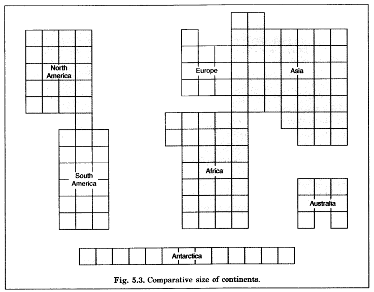 NCERT Solutions for Class 6 Social Science Geography Chapter 5 Major Domains of the Earth Q1